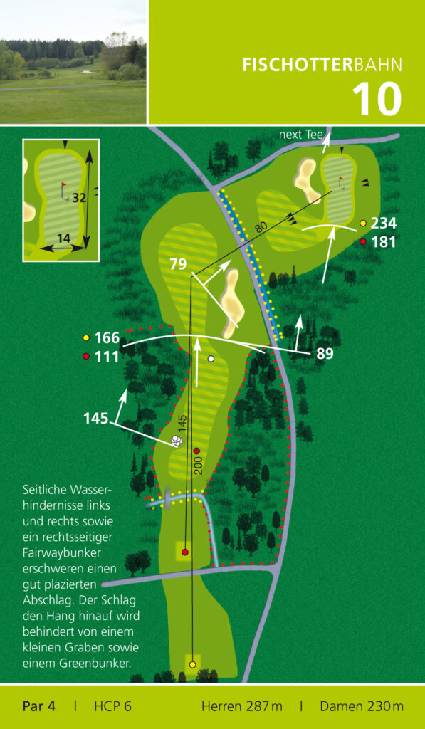Golfclub am Nationalpark Bayrischer Wald e.V.