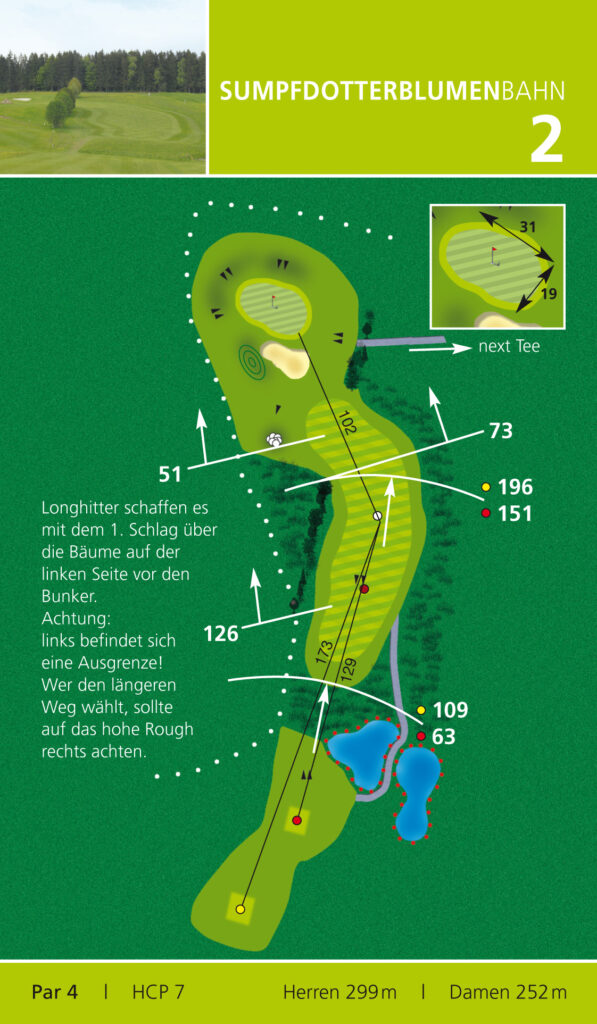Golfclub am Nationalpark Bayrischer Wald e.V.