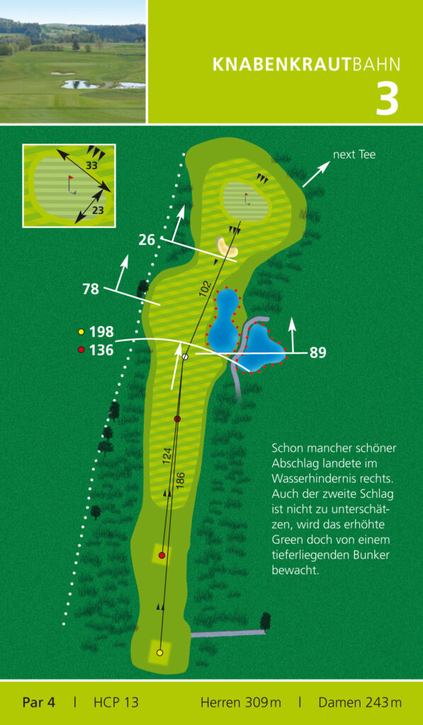 Golfclub am Nationalpark Bayrischer Wald e.V.