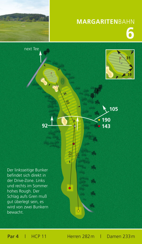 Golfclub am Nationalpark Bayrischer Wald e.V.